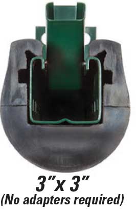 3x2-1/4 RAMGuard