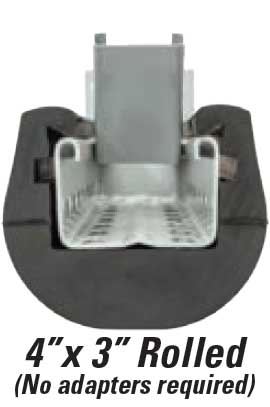 3x3 RAMGuard